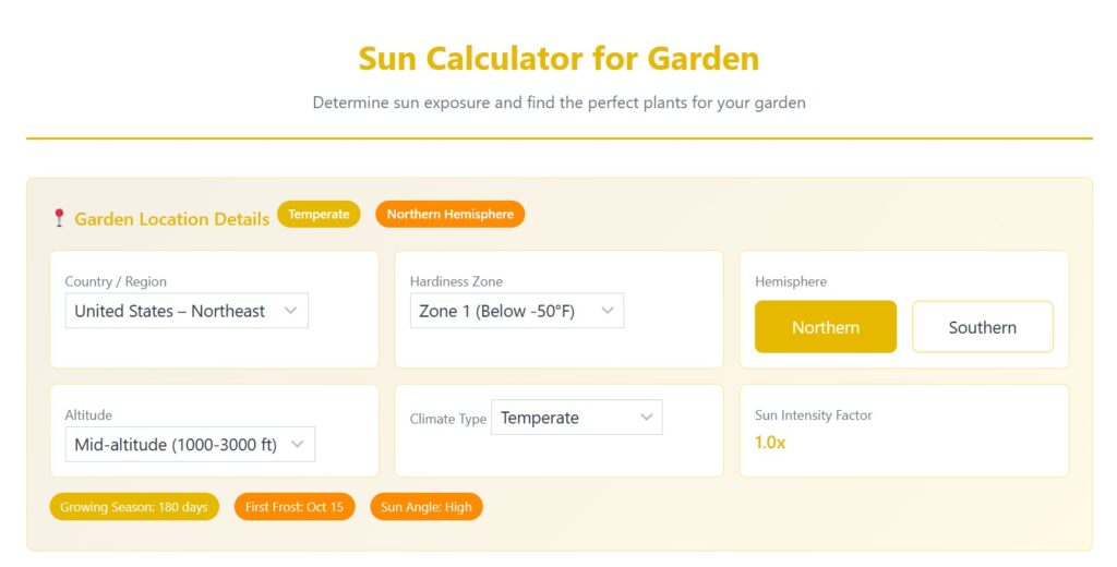 sun calculator for garden